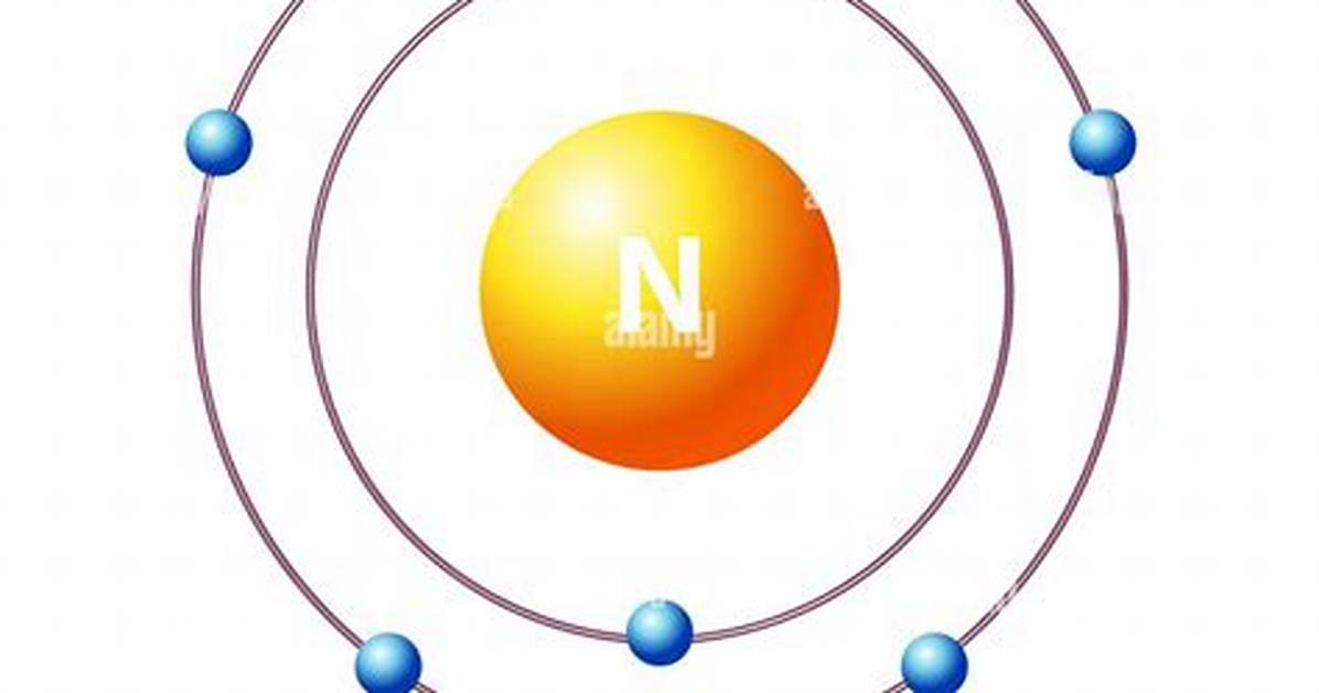 Nitrogen or Helium for Example