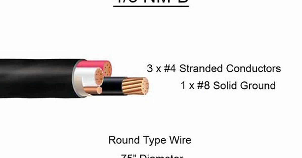 Nmb Wire