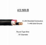 Nmb Wire