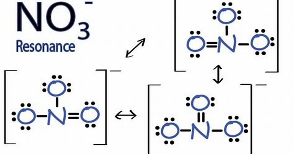No3 Ion