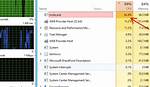 Node. Exe Windows Process – What Is It?