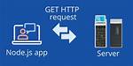 Node. Js Https Post Request Headers