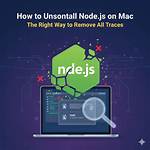 Node. Js Remove File