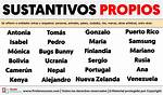 Nombres Propios Ejemplos