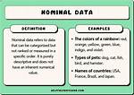 Nominal Data Example