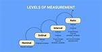 Nominal Measurement Examples