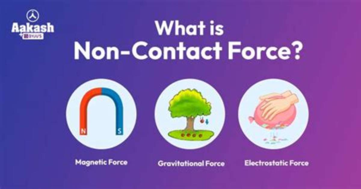 Non Contact Force
