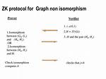 Non Isomorphism Graph [Closed]