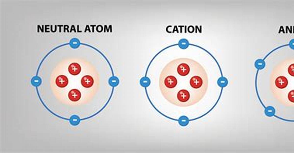 Non-Neutral Atom