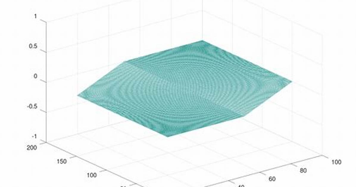 Non-Rectangular Meshgrids in Matlab