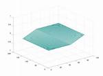 Non-Rectangular Meshgrids in Matlab