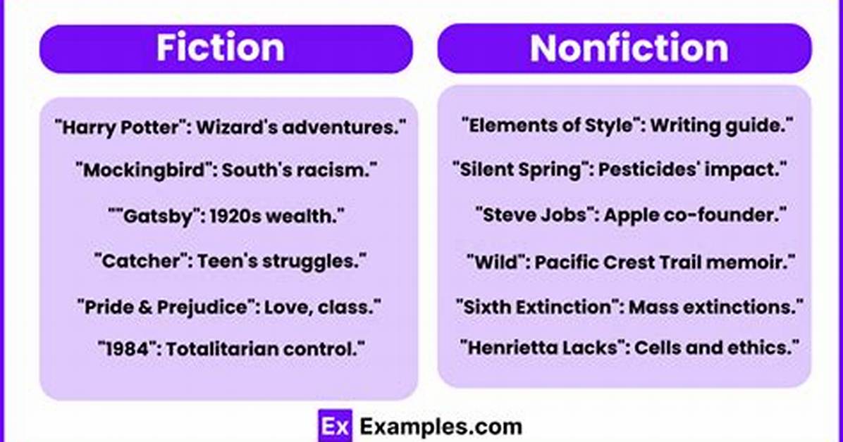 Nonfiction Example
