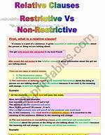 Nonrestrictive Clause