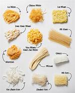 Noodles