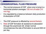 Normal Csf Pressure