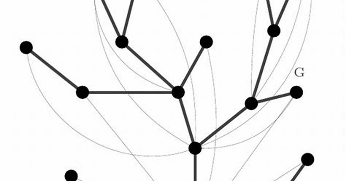 Normal Tree(Graph Theory)