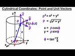Normal Unit Vector in Cylindrical Coordinates