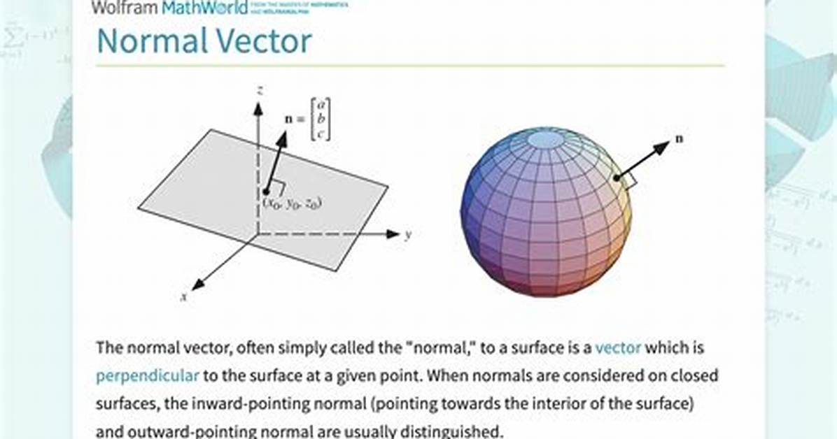 Normal Vector to a Surface