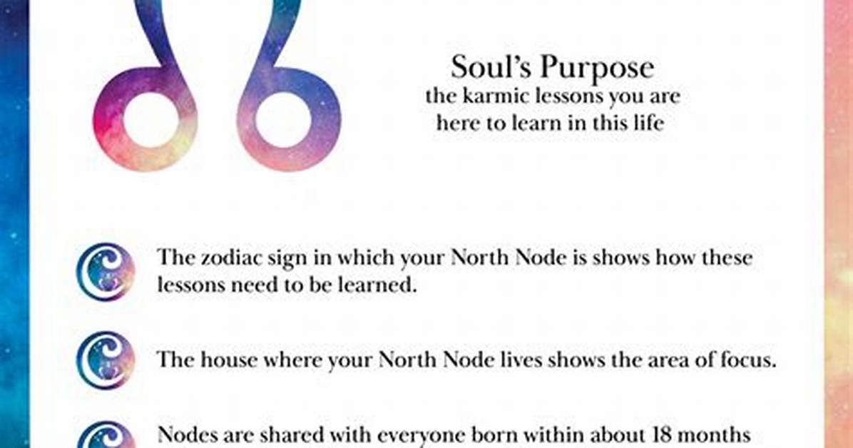 North Node Astrology