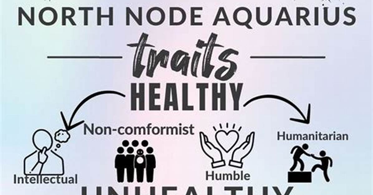 North Node in Aquarius