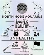 North Node in Aquarius