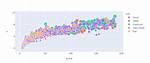 Not Able to Save Plotly Plots Using To_Image or Write_Image [Duplicate]