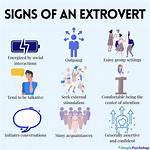 Not Extroverted