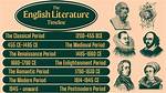 Notable Time Period