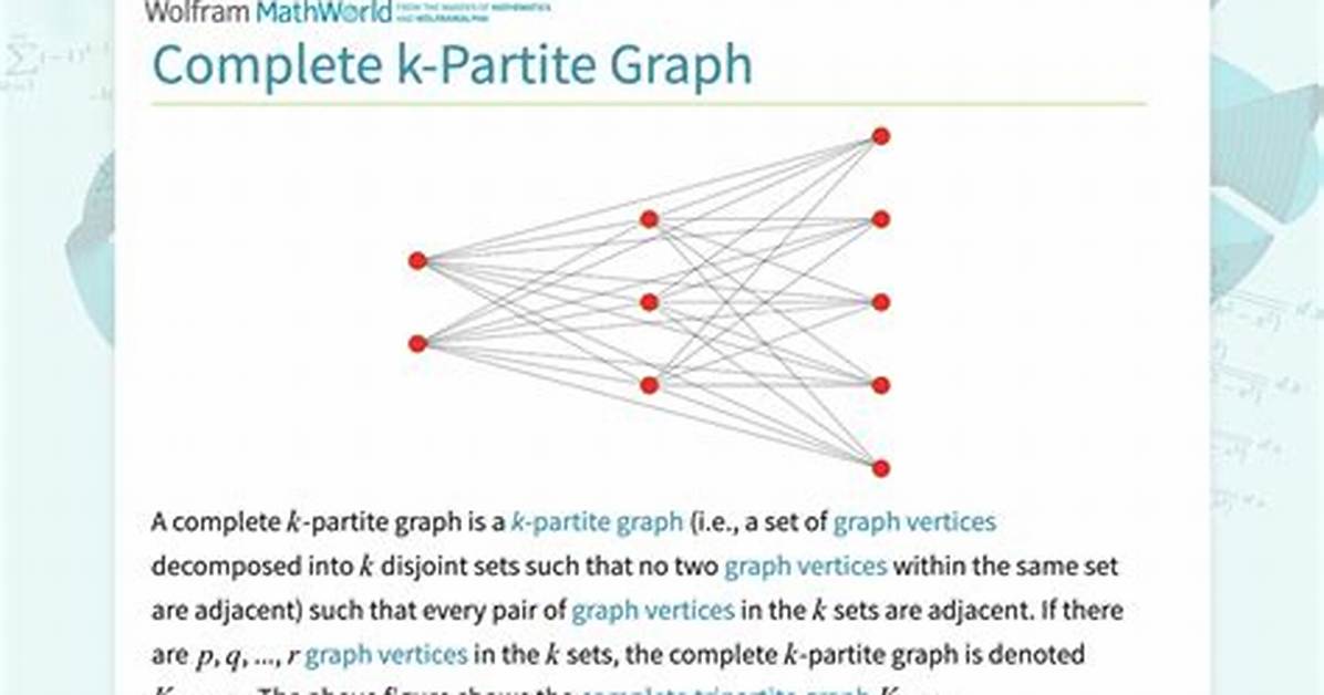 Notation for a K-Partite Graph