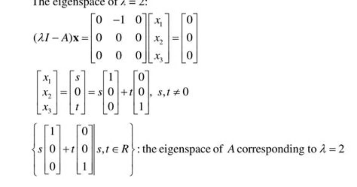 Notation for an Eigenspace?