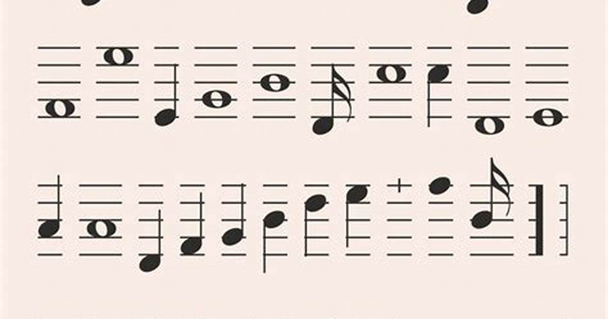 Notation for Elements of a Vector