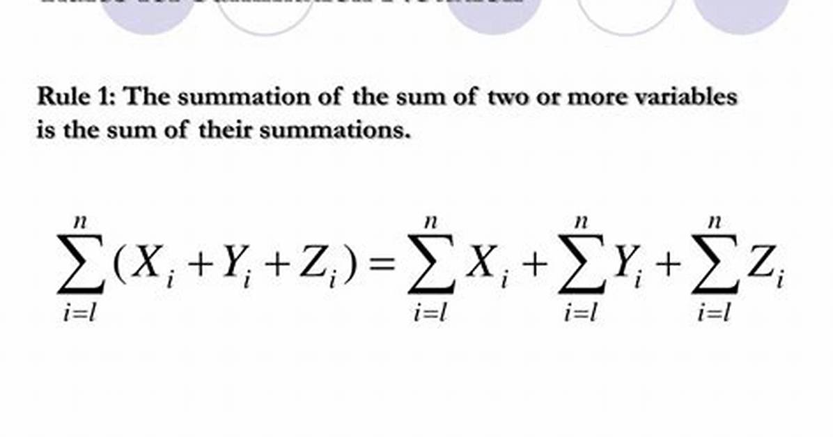 Notation for Multiple Summation