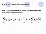 Notation for Multiple Summation
