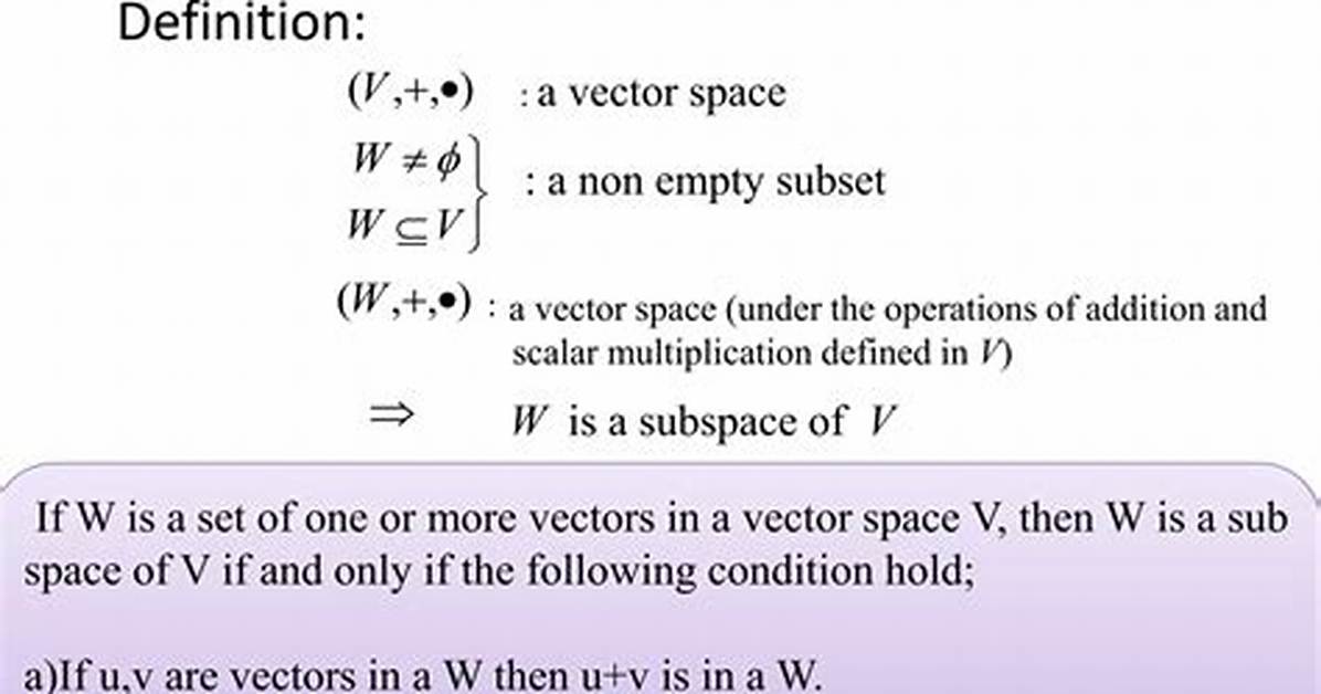 Notation for Subspaces