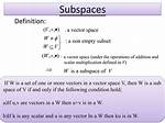 Notation for Subspaces