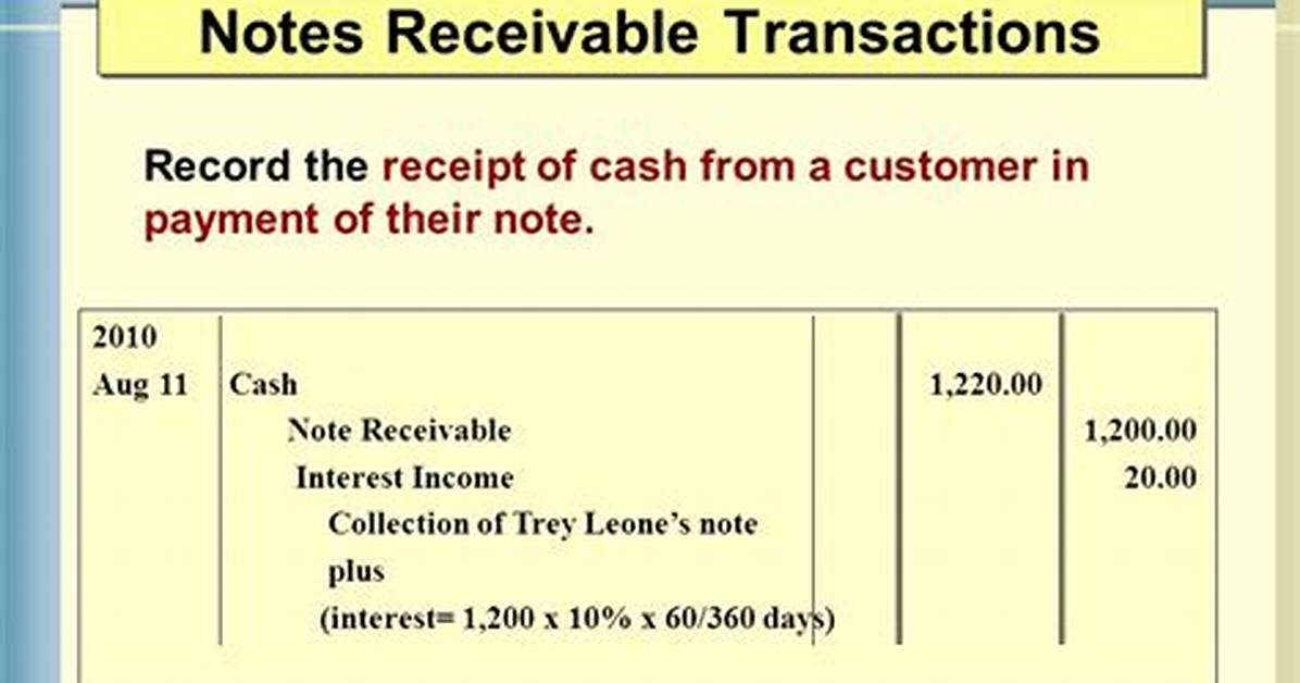 Note Receivable