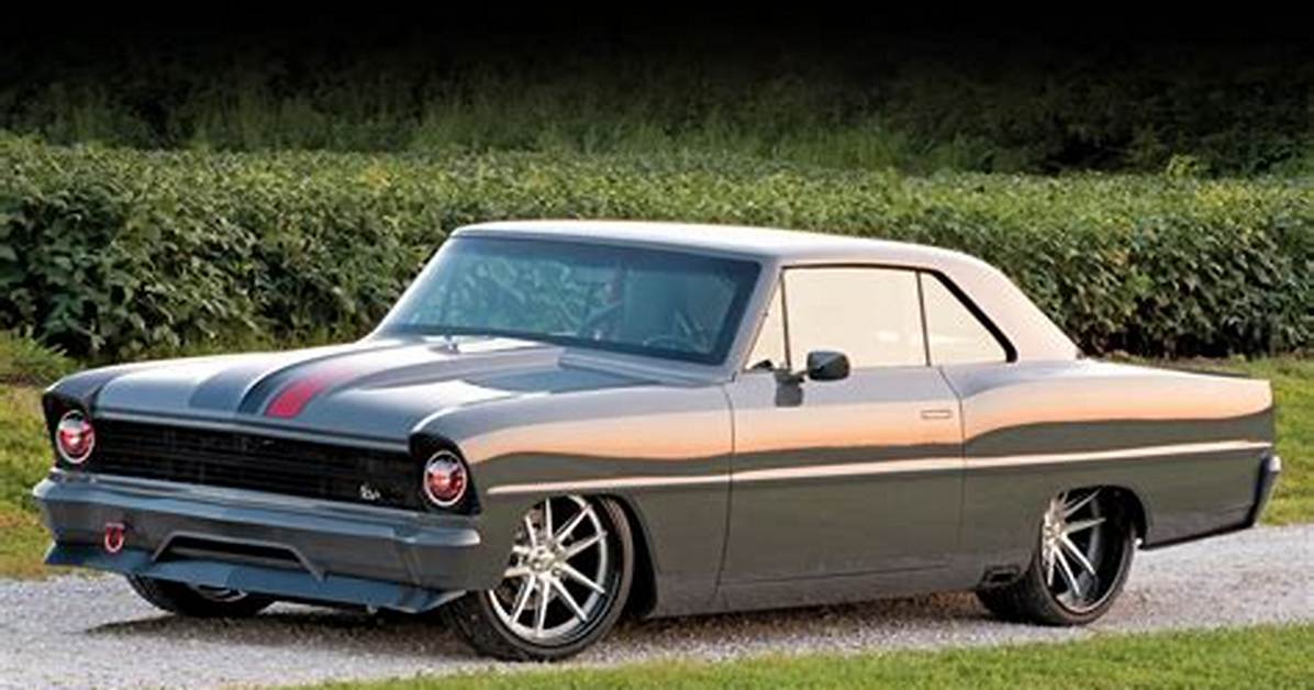 Nova (X: In)