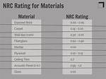 Nrc Rating