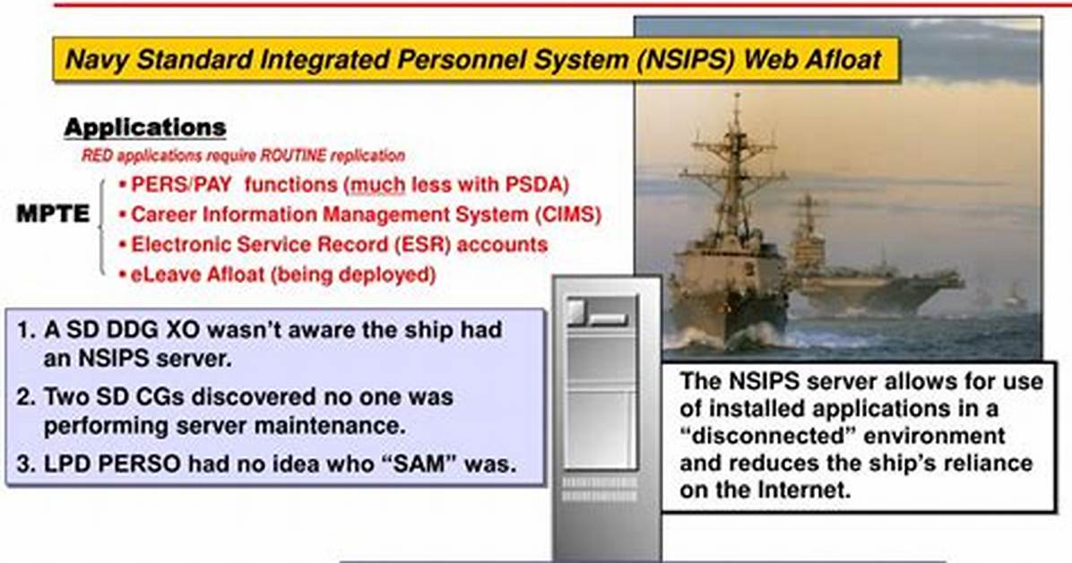 Nsips Afloat