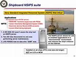 Nsips Afloat