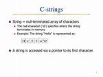 Null Terminated String in C