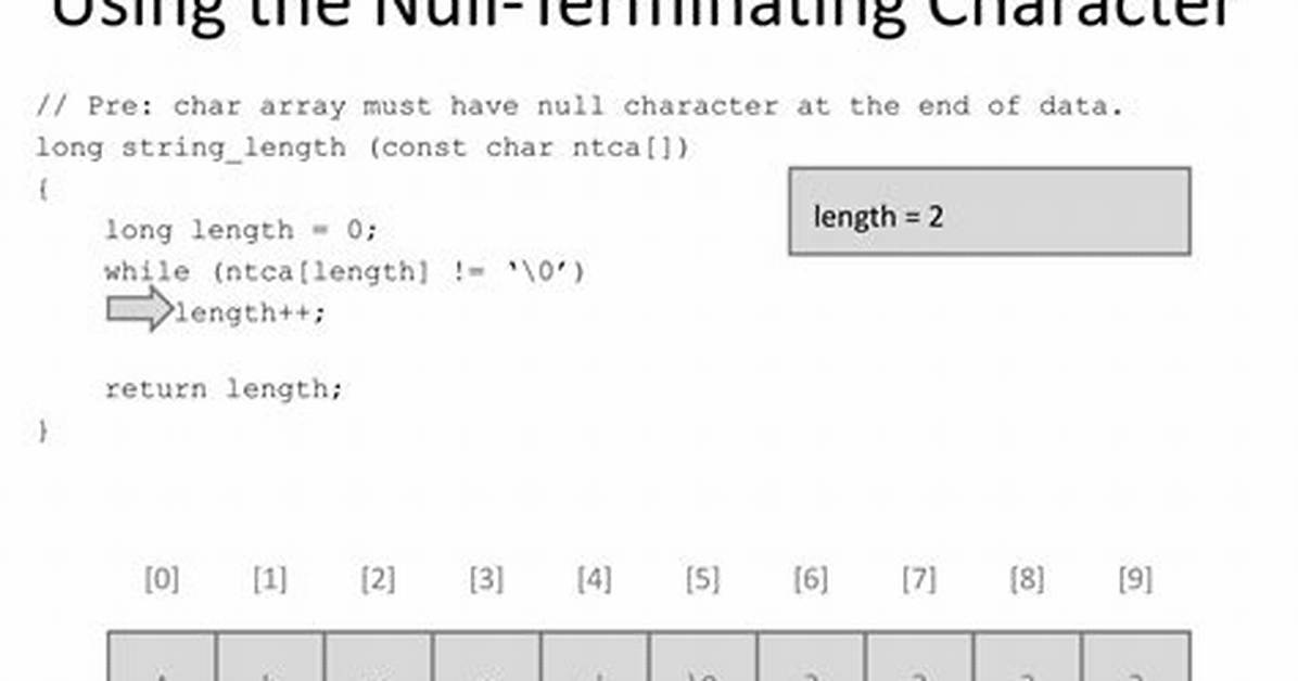 Null Terminating a String