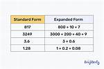 Numbers in Expanded Form