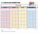 Numeration