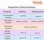 Numerical Properties for 3.456