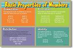 Numerical Properties for 42