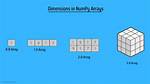 Numpy Array Concatenation Error: 0-D Arrays Can't Be Concatenated