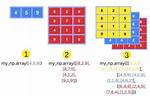 Numpy Array Dimensions