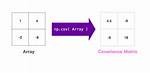 Numpy Covariance Matrix