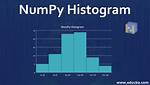 Numpy Histogram